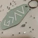 Faith inspired Keychains